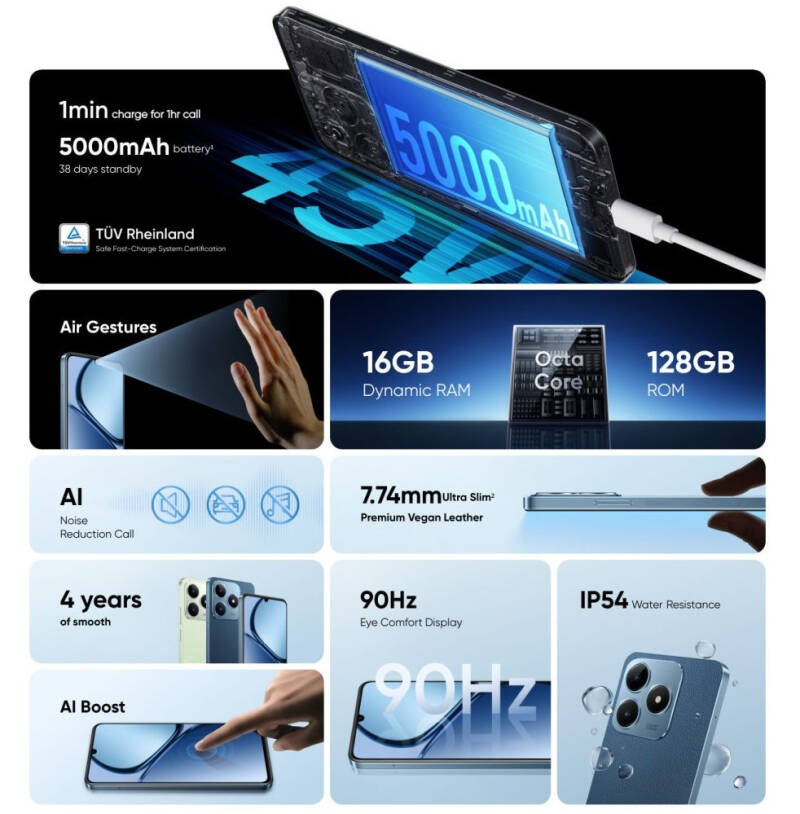 Представлен смартфон Realme C63 за $125 c быстрой зарядкой, дизайном в стиле iPhone и 90-Гц экраном